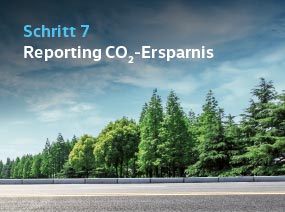 Reporting CO2-Ersparnis